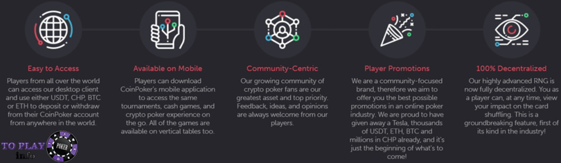 Features of Right Online Poker Platform