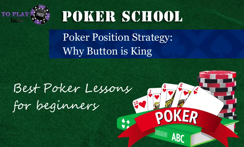 Poker position strategy diagram showing the dealer button advantage in Texas Hold'em.