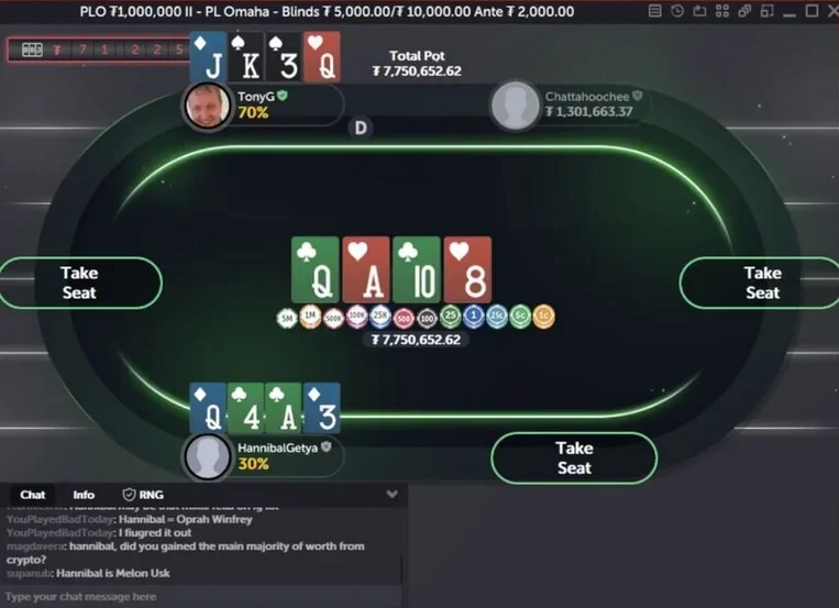 CoinPoker recorded the largest pot in online poker history where Antanas Guoga won 7.7 million dollars playing Omaha